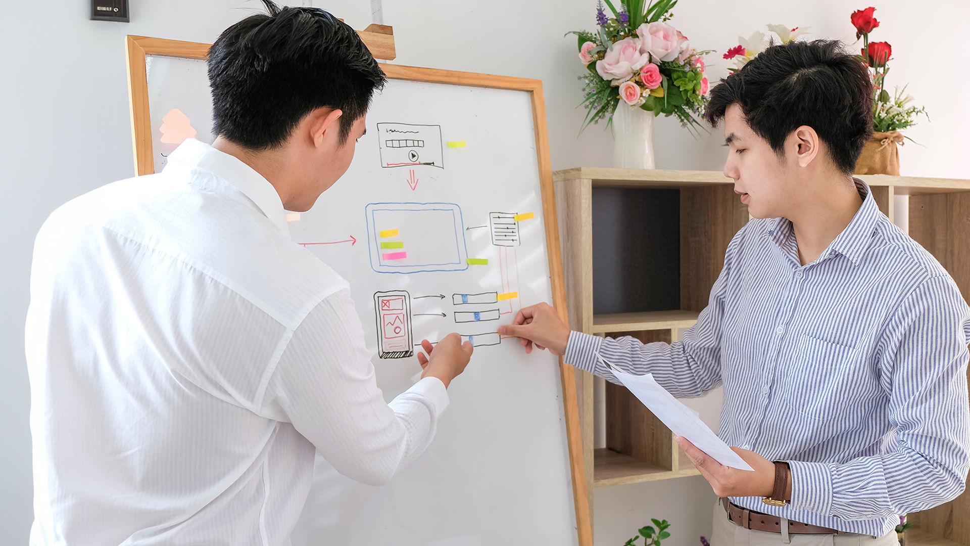 What is Mobile First? — updated 2024 | IxDF