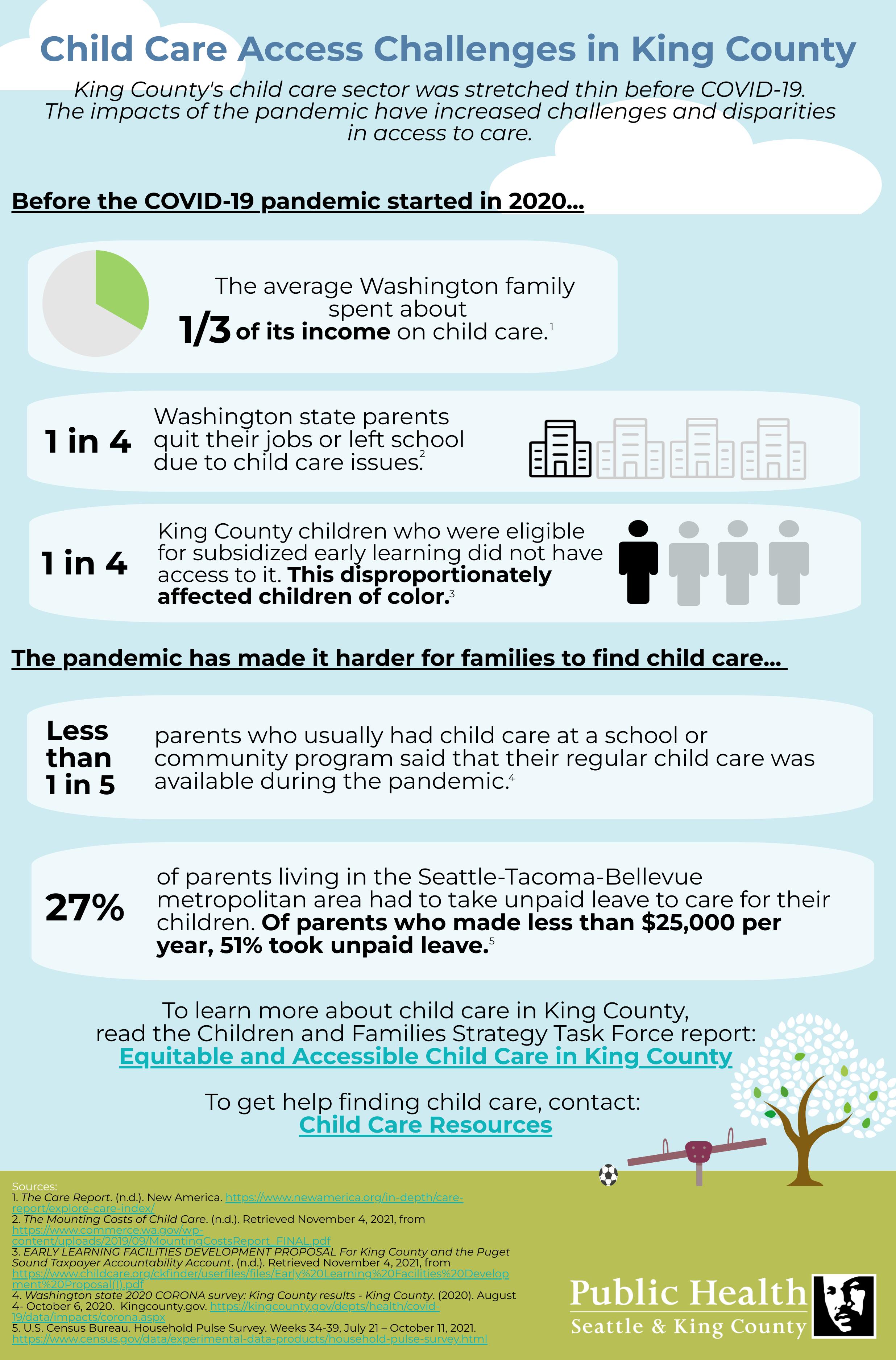 Child Care <b>Access Challenges</b> — Communities Count